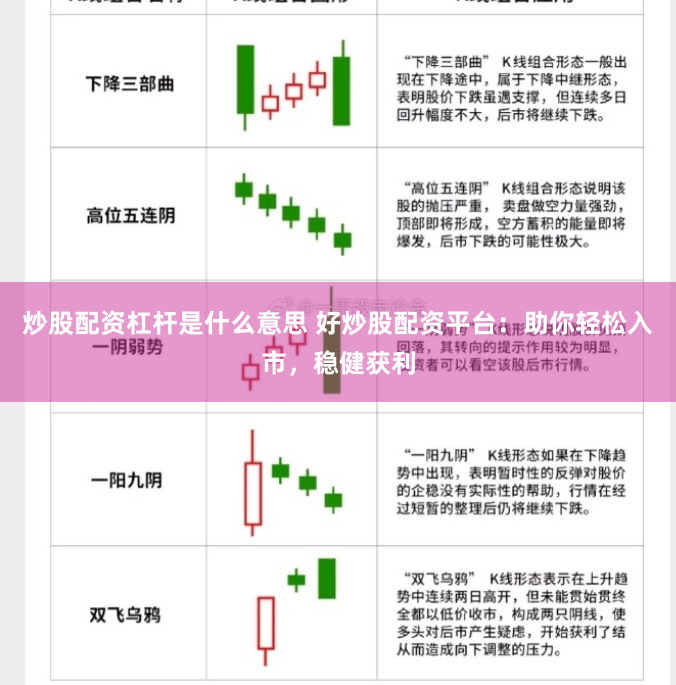 炒股配资杠杆是什么意思 好炒股配资平台：助你轻松入市，稳健获利