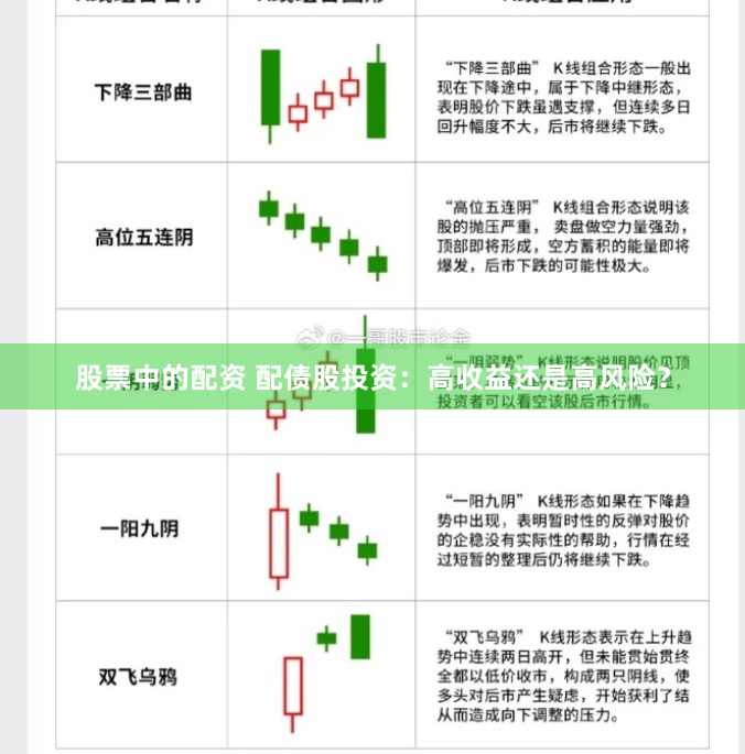 股票中的配资 配债股投资：高收益还是高风险？