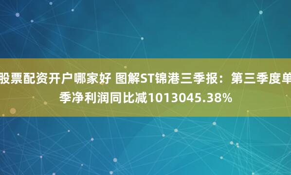 股票配资开户哪家好 图解ST锦港三季报：第三季度单季净利润同比减1013045.38%