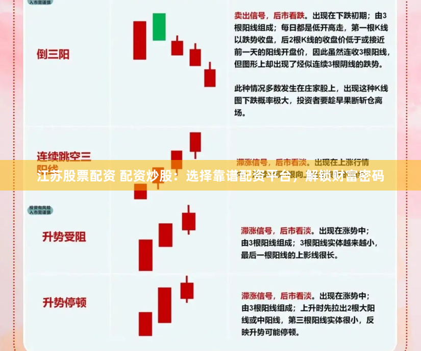 江苏股票配资 配资炒股：选择靠谱配资平台，解锁财富密码