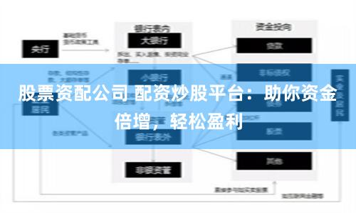 股票资配公司 配资炒股平台：助你资金倍增，轻松盈利