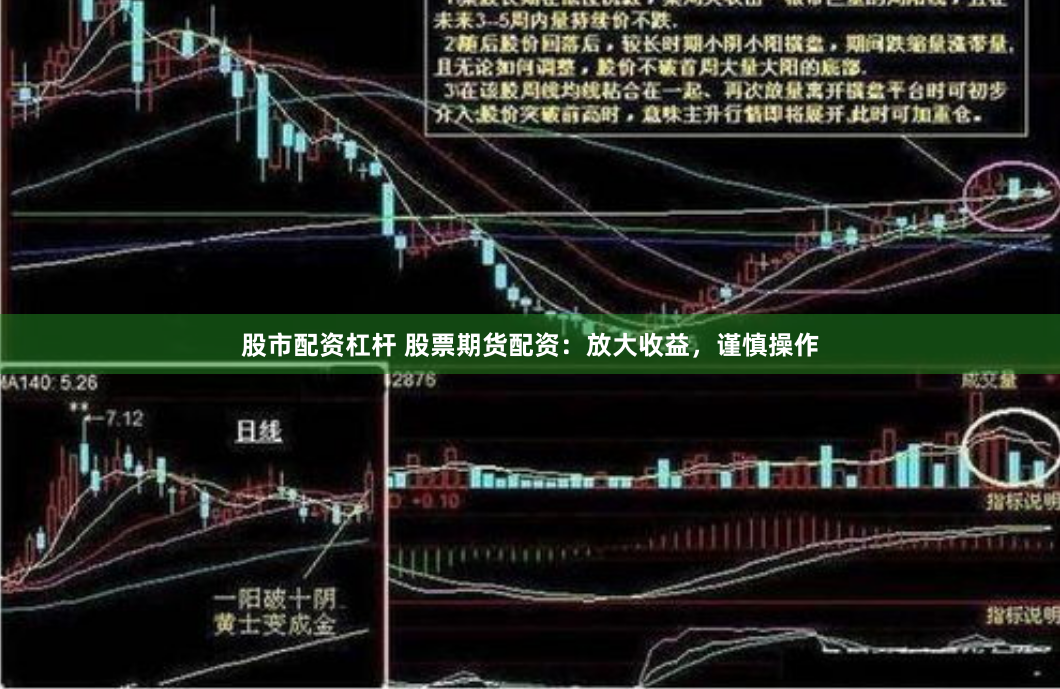 股市配资杠杆 股票期货配资：放大收益，谨慎操作