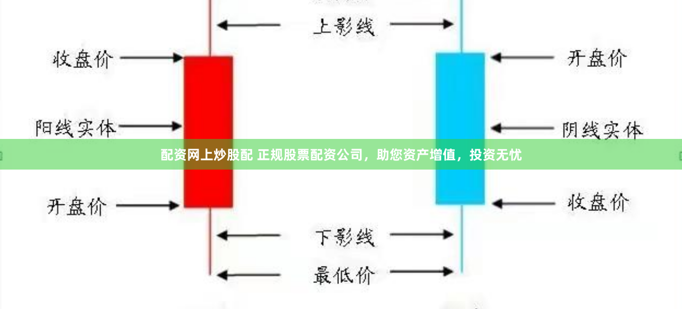 配资网上炒股配 正规股票配资公司，助您资产增值，投资无忧