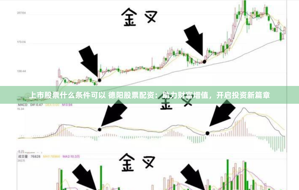 上市股票什么条件可以 德阳股票配资：助力财富增值，开启投资新篇章