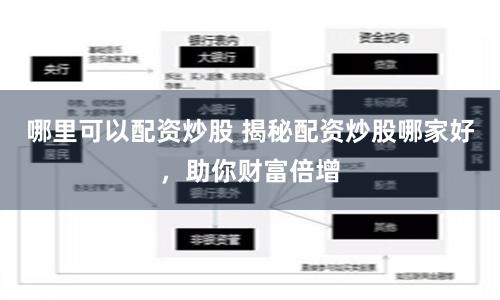 哪里可以配资炒股 揭秘配资炒股哪家好，助你财富倍增
