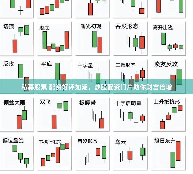 私募股票 配资好评如潮，炒股配资门户助你财富倍增