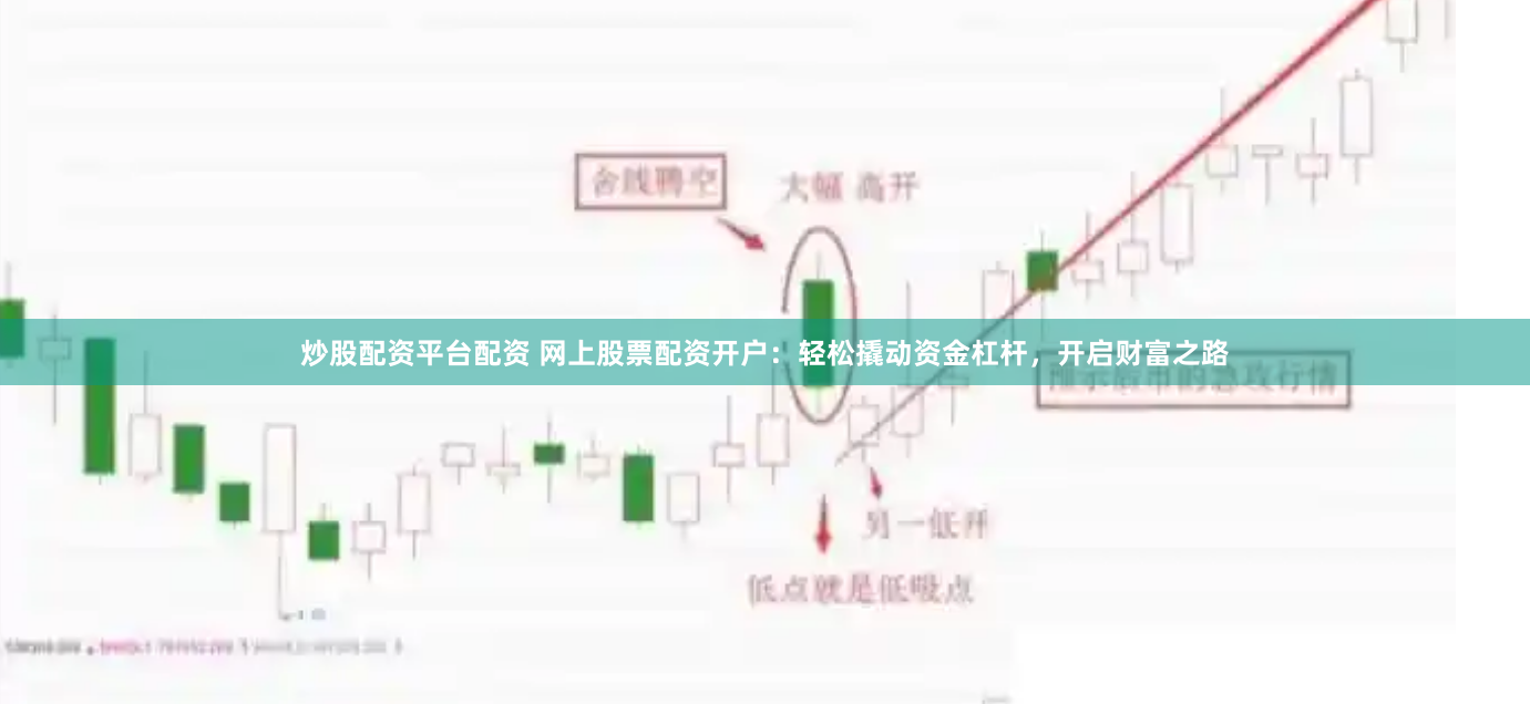 炒股配资平台配资 网上股票配资开户：轻松撬动资金杠杆，开启财富之路