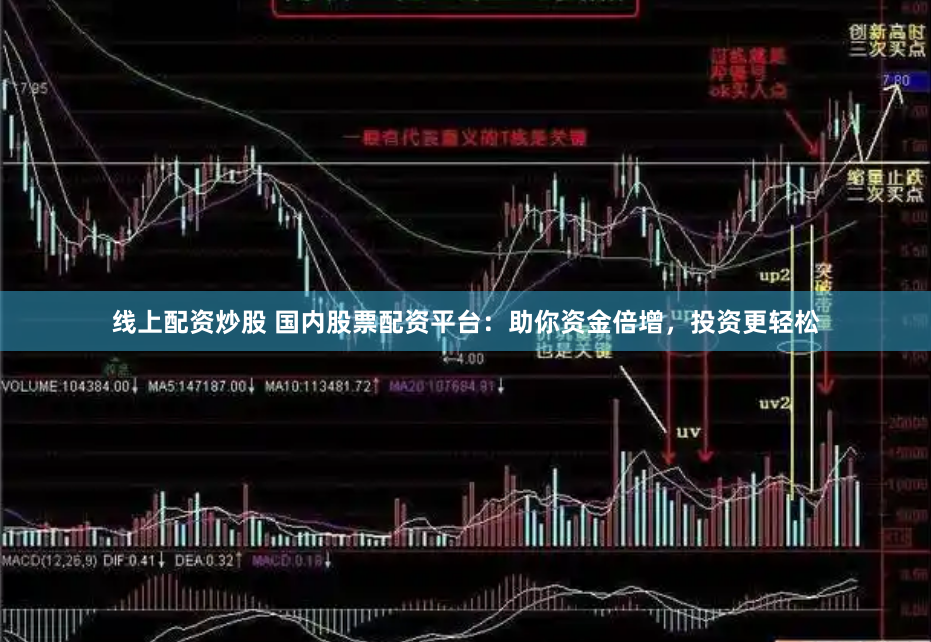 线上配资炒股 国内股票配资平台：助你资金倍增，投资更轻松