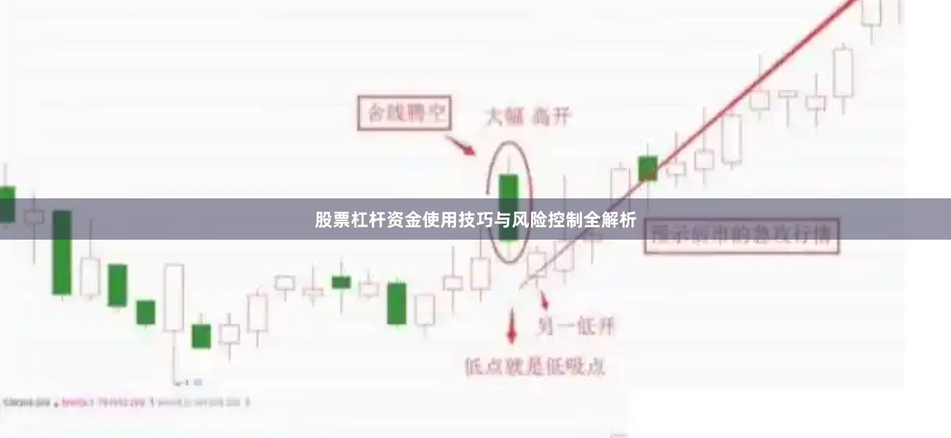 股票杠杆资金使用技巧与风险控制全解析