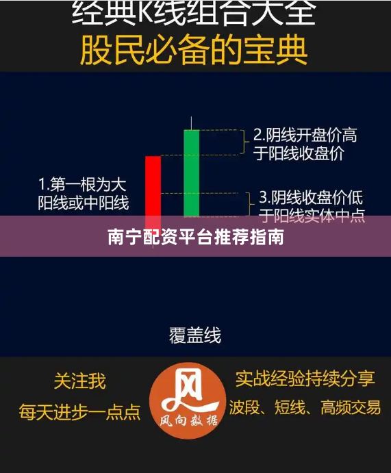 南宁配资平台推荐指南