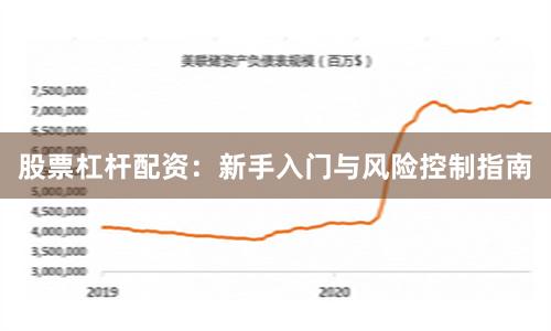股票杠杆配资：新手入门与风险控制指南