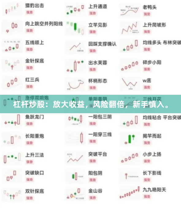杠杆炒股：放大收益，风险翻倍，新手慎入。