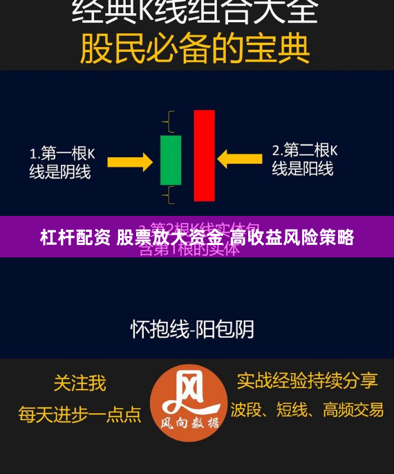 杠杆配资 股票放大资金 高收益风险策略